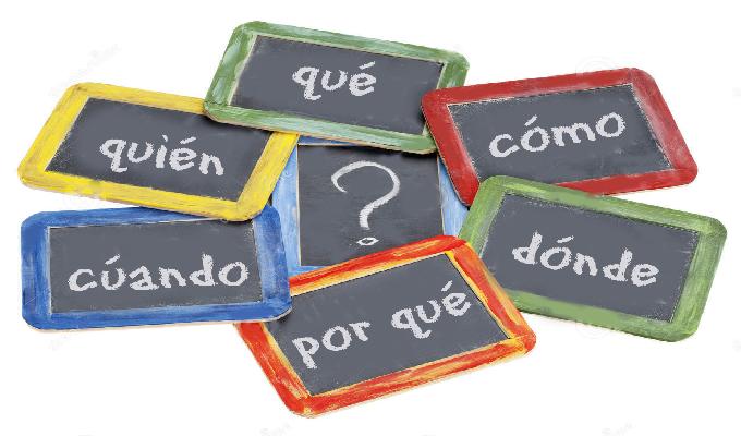 La importancia de hacer preguntas