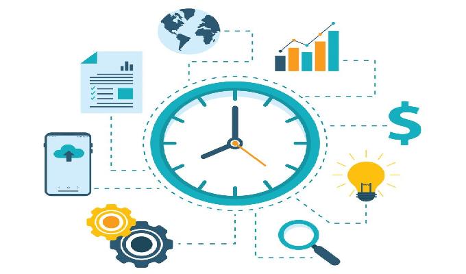 La productividad en el contexto actual