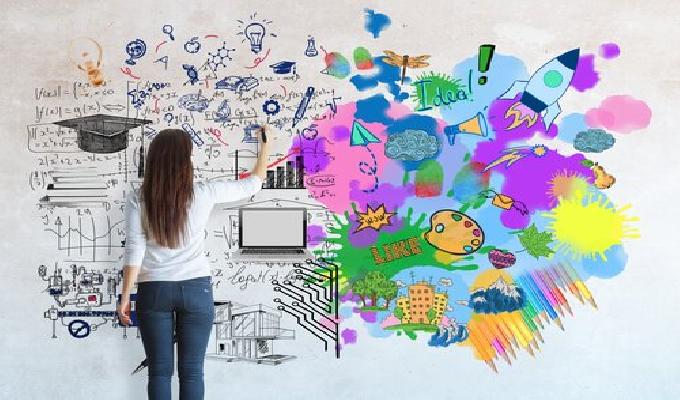 Potencia tu creatividad a través de procedimientos y protocolos sencillos