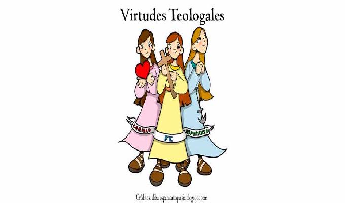 Virtudes cardinales y teologales